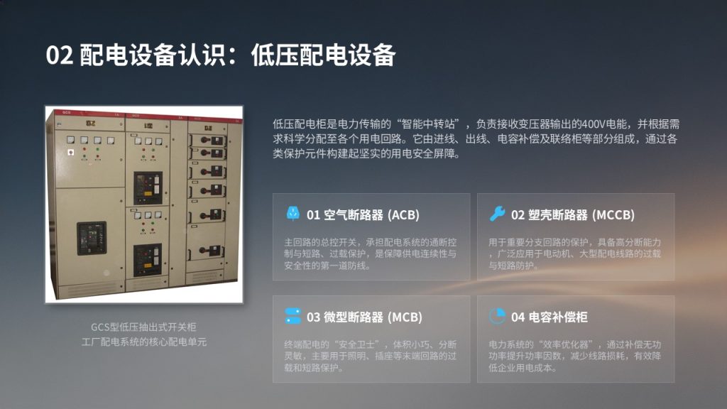 图片[7]-电气工程认知实习报告 PPT 深空蓝工业简约风实习总结课件