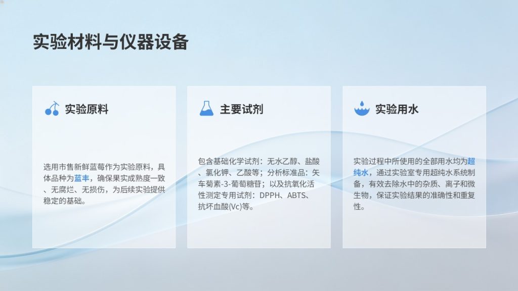 图片[7]-食品科学毕业答辩 PPT 模板 浅蓝学术风 花青素提取工艺【免费下载】