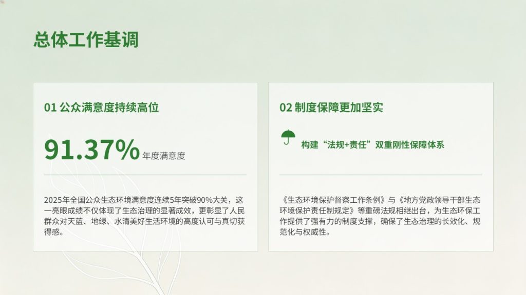 图片[7]-生态环境保护工作汇报 PPT 模板 简约绿色风环保工作总结课件免费下载