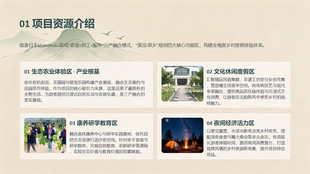 图片[7]-森绿卡其国风乡村旅游项目推广策划 PPT 模板 简约山水矢量乡村文旅方案免费下载