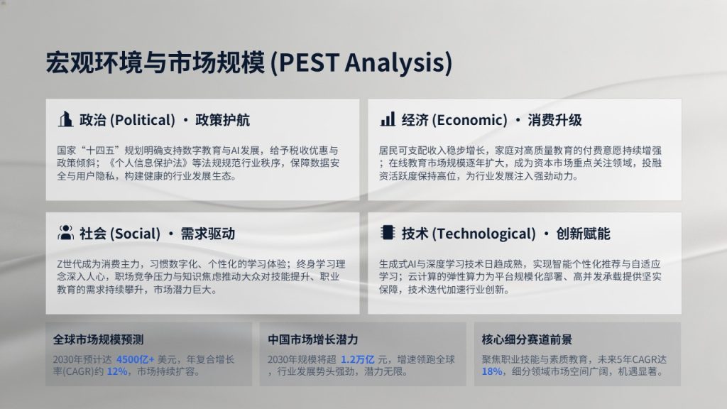 图片[7]-深蓝雅灰商务风项目立项可行性分析汇报 PPT 模板免费下载