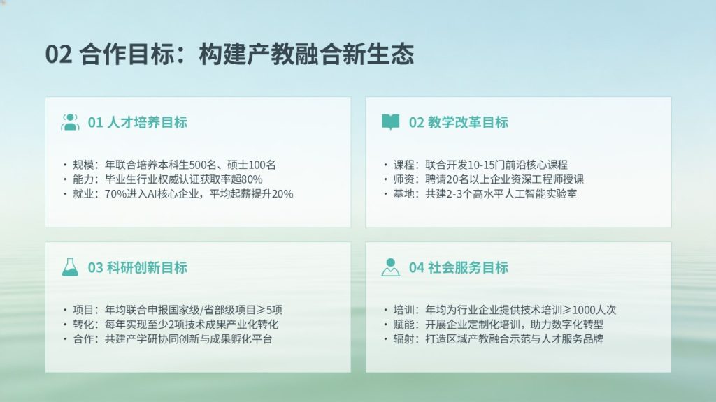 图片[7]-校企合作共建项目实施方案 PPT 模板｜浅湖蓝浅绿青春商务风免费下载