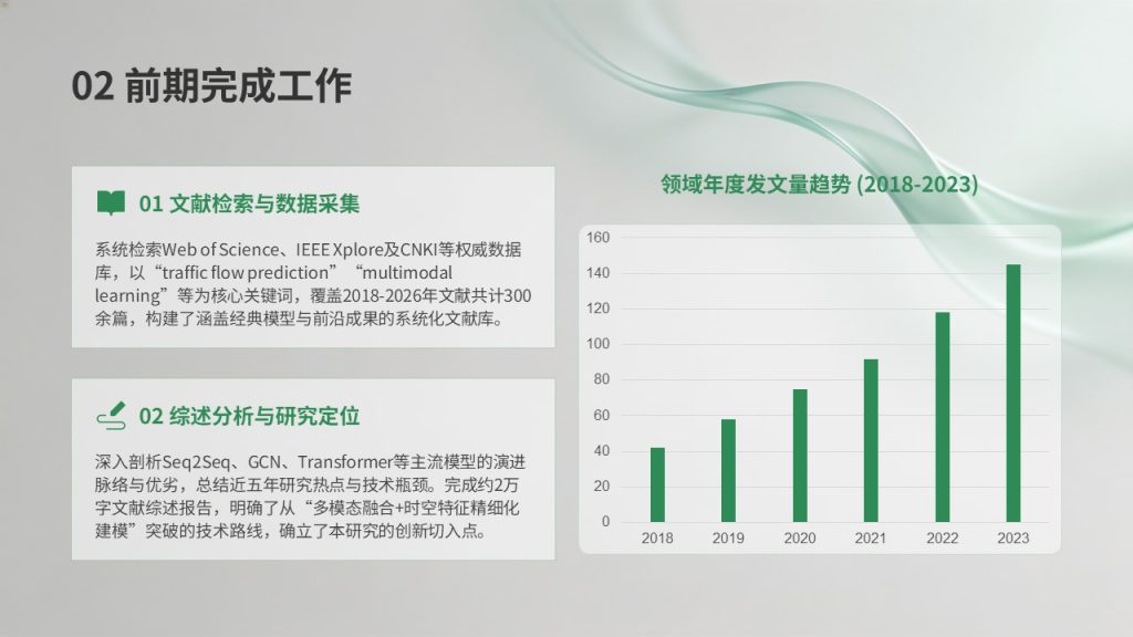 图片[7]-科研课题中期进展汇报 PPT 模板免费下载 | 学术简约风答辩幻灯片