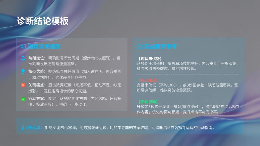 图片[7]-2026 短视频新媒体运营年度策划 PPT（附免费下载）| 从流量到价值的增长指南