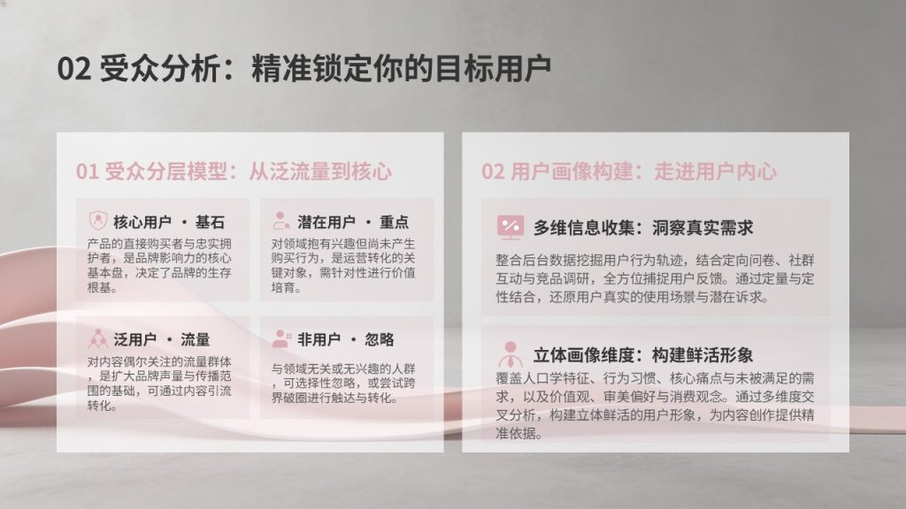 图片[7]-自媒体个人 IP 打造规划 PPT 模板｜现代轻商务石墨灰蔷薇粉 IP 定位方案