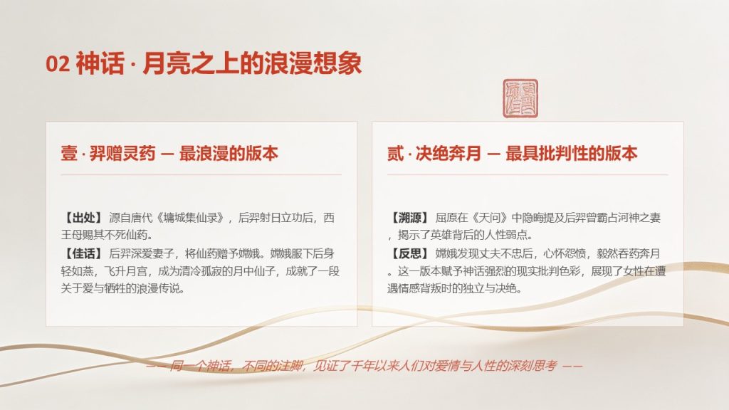 图片[7]-新国潮中秋节 PPT 模板免费下载：大气潮玩国风，开启文化新生