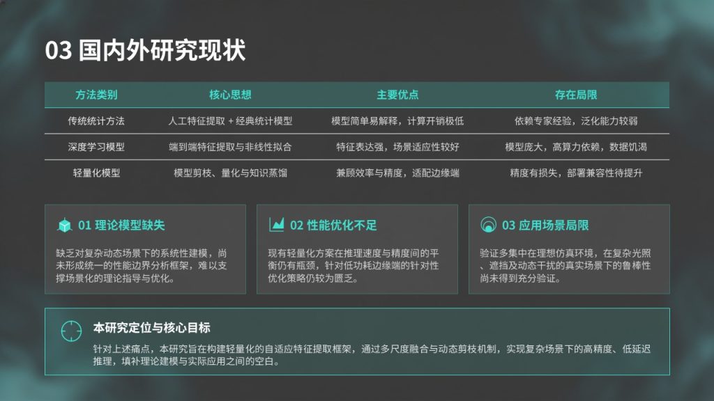 图片[7]-硕士理工科开题报告 PPT｜深空灰科技风开题答辩模板免费下载