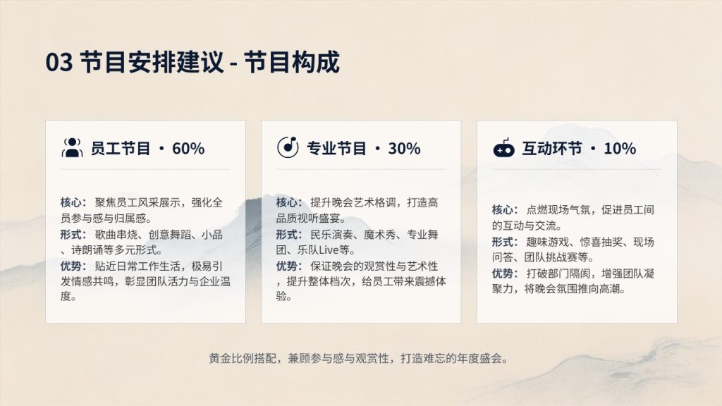 图片[7]-企业中秋晚会活动策划 PPT｜藏青香槟金商务节庆风方案模板免费下载