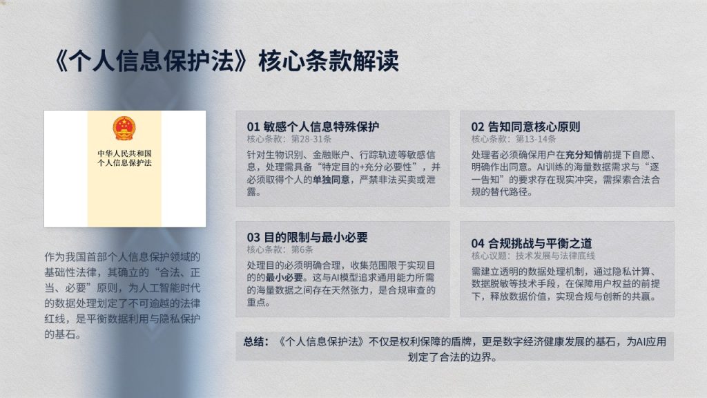 图片[7]-法学本科毕业论文答辩 PPT 模板 藏青冷浅灰严谨正式风完整成套免费下载