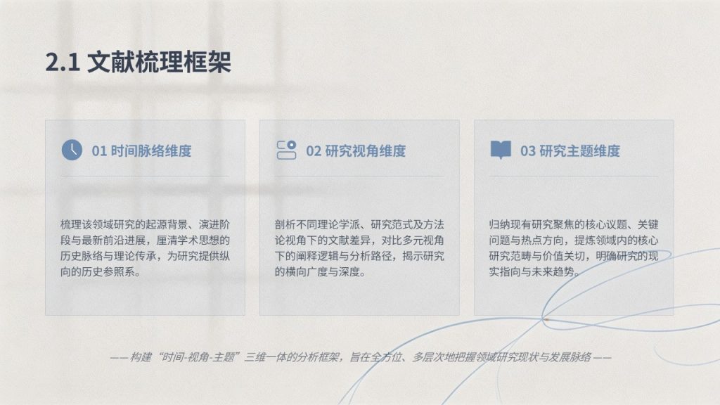 图片[7]-极简学术风文献综述汇报 PPT 研究生专用炭灰雾霾蓝综述答辩模板免费下载