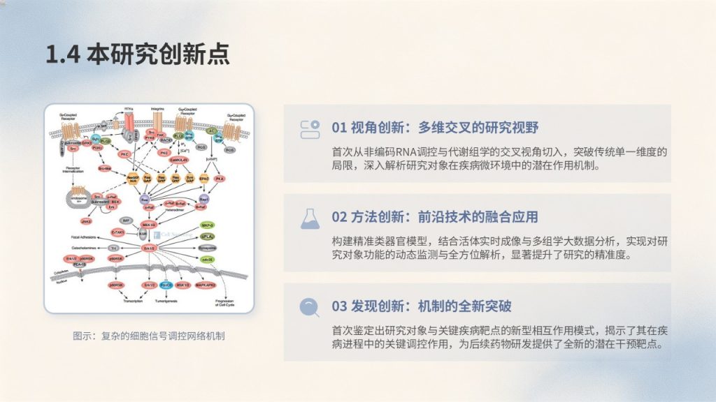 图片[7]-浅钴蓝米白洁净科研风｜生物医药本科毕业论文答辩 PPT 全套免费下载