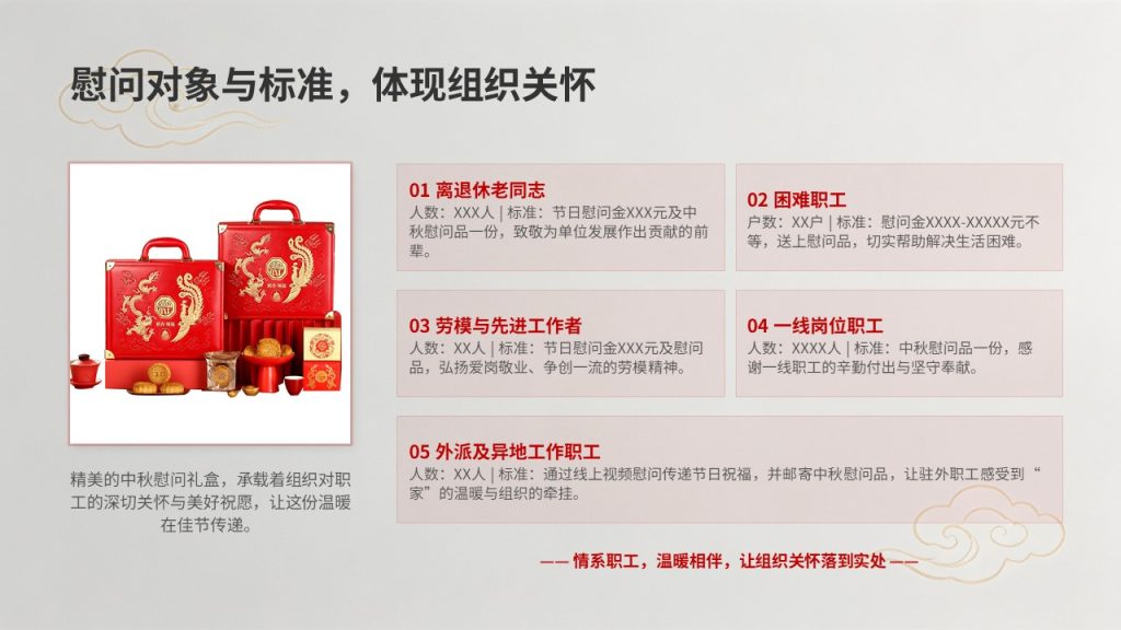 图片[7]-工会中秋节日慰问工作汇报 PPT 中式政务风单位中秋暖心工作总结模板