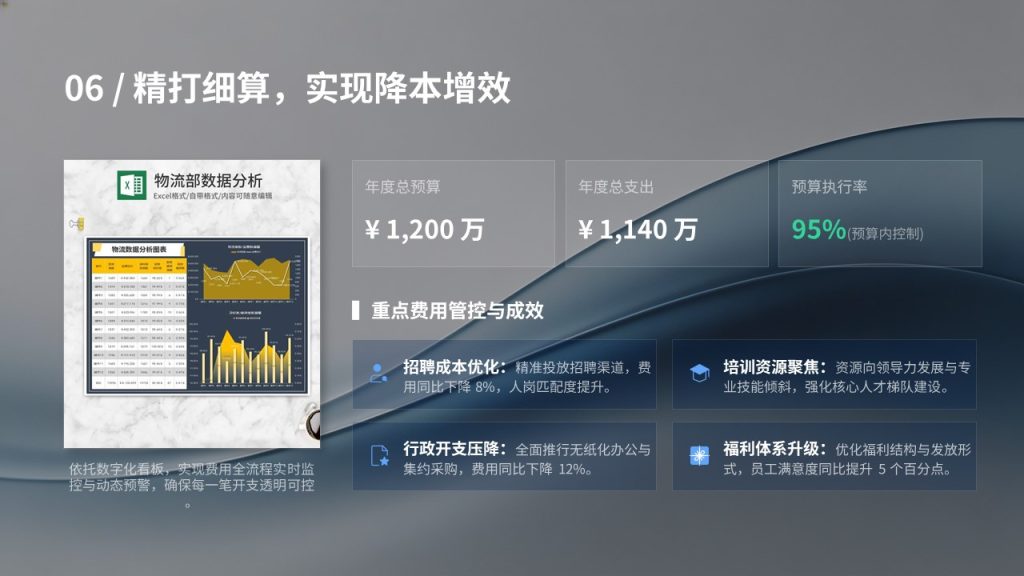 图片[7]-行政人事年度工作总结 PPT 模板 高端极简商务政企风格【免费下载】