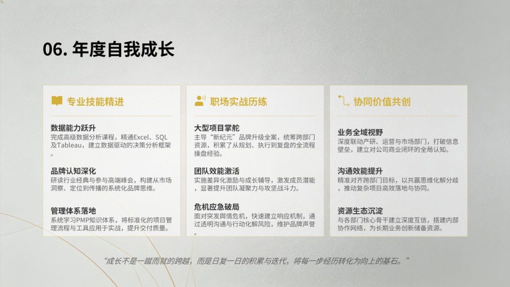 图片[8]-高端极简商务风年终个人述职报告 PPT 模板【免费下载】