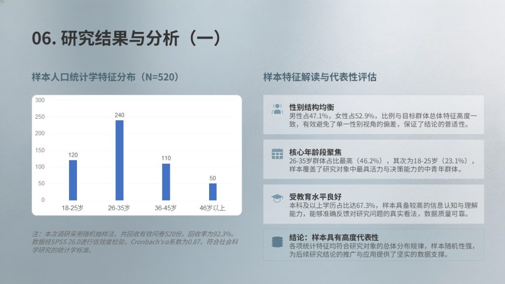 图片[9]-计算机科学与技术本科毕业论文答辩 PPT 模板免费下载 | 学术简约风格