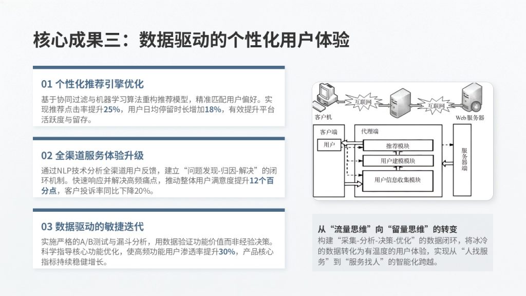 图片[8]-灰蓝色大数据分析汇报商用科技路演数据成果演示模板