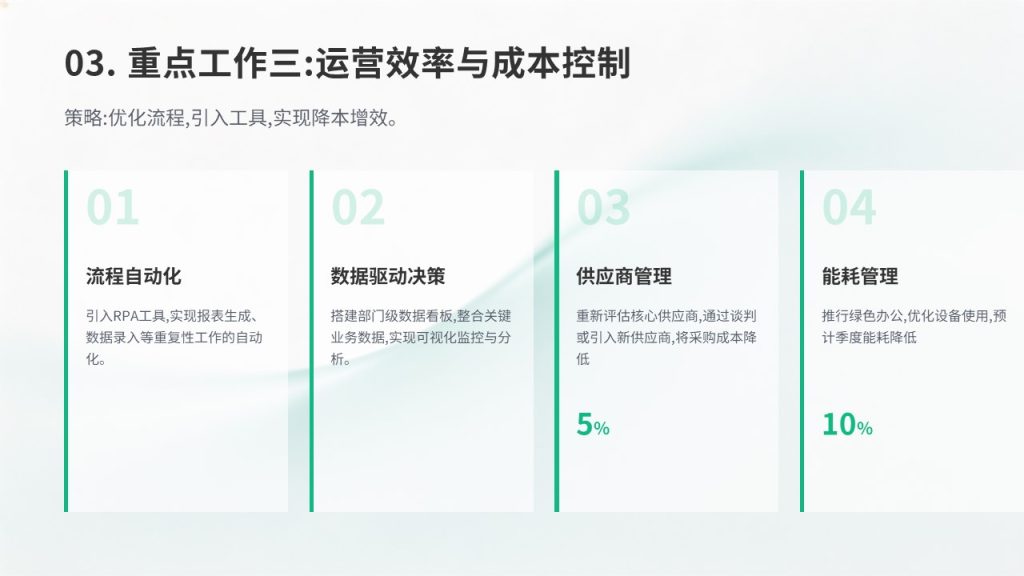图片[8]-蓝绿色季度部门规划 PPT 模板免费下载 简约活力商务工作计划汇报