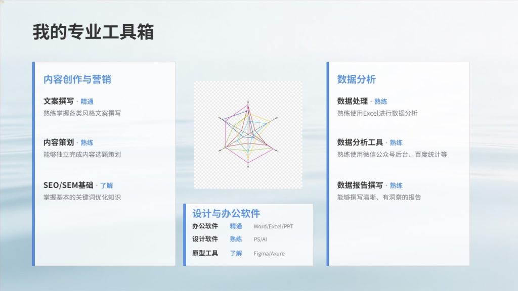 图片[8]-新人入职自我介绍 PPT 模板推荐 浅蓝白清新简约年轻化商务入职演示模板