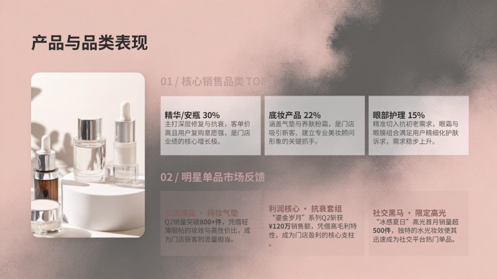 图片[8]-ins 轻奢风美妆实体店运营汇报 PPT 模板 豆沙粉哑光黑配色【免费下载】