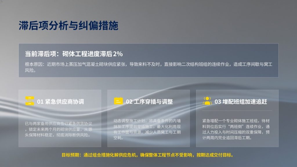 图片[8]-严谨工业商务风工程施工汇报PPT 藏蓝深灰项目进度安全造价课件【免费下载】
