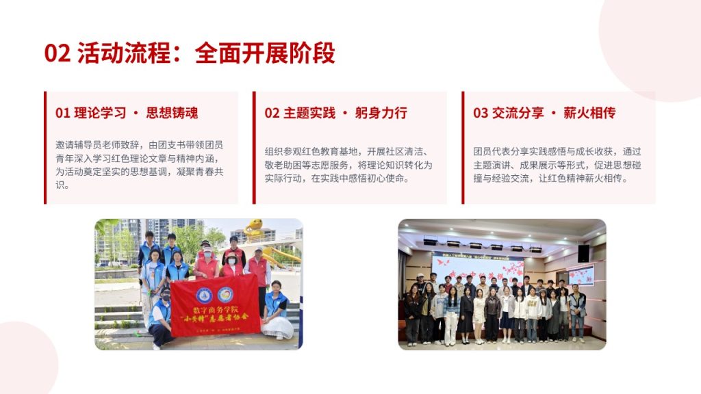 图片[16]-红色简约青春正能量团日活动总结 PPT 校园思政主题班会模板