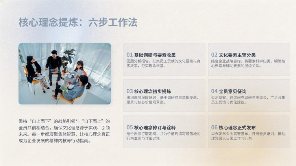 图片[8]-轻奢商务风公司企业文化建设实施方案 PPT 模板免费下载