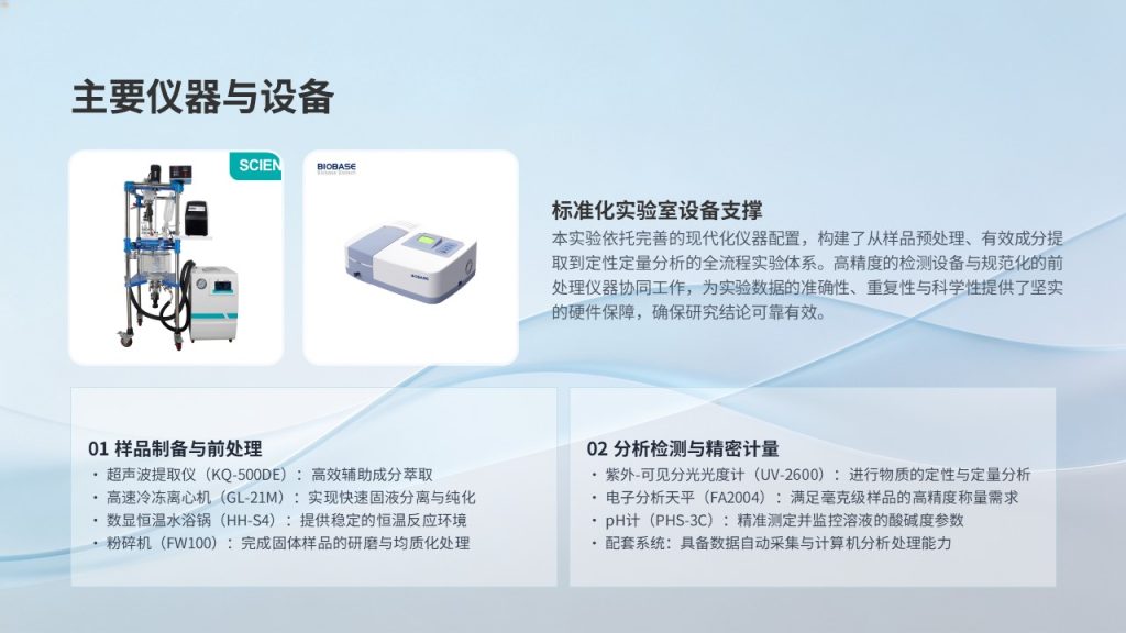图片[8]-食品科学毕业答辩 PPT 模板 浅蓝学术风 花青素提取工艺【免费下载】