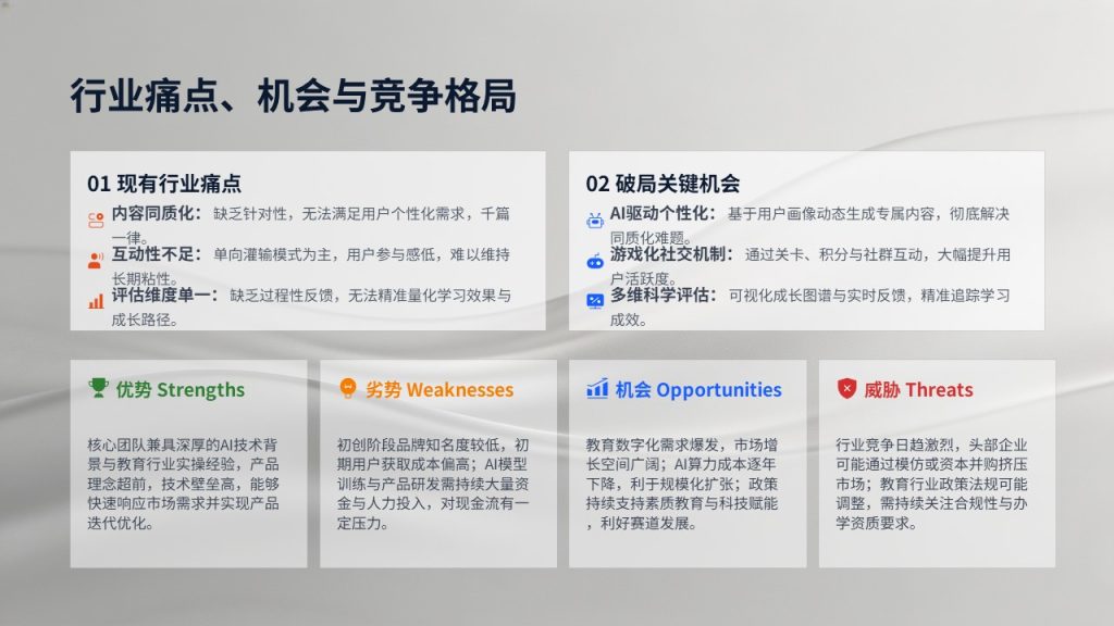图片[8]-深蓝雅灰商务风项目立项可行性分析汇报 PPT 模板免费下载