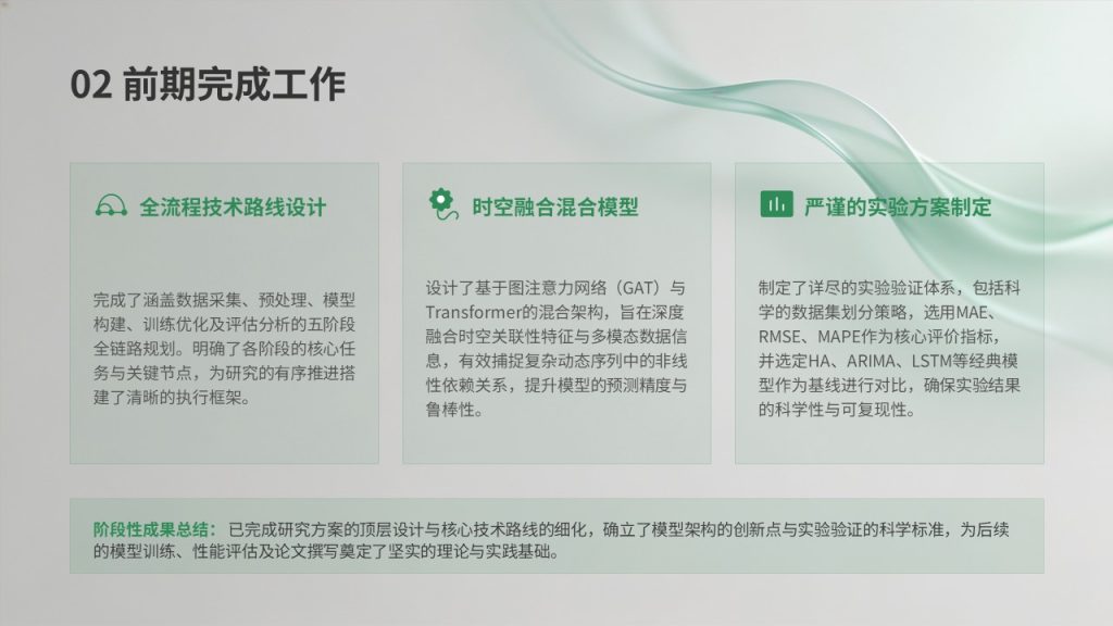 图片[8]-科研课题中期进展汇报 PPT 模板免费下载 | 学术简约风答辩幻灯片