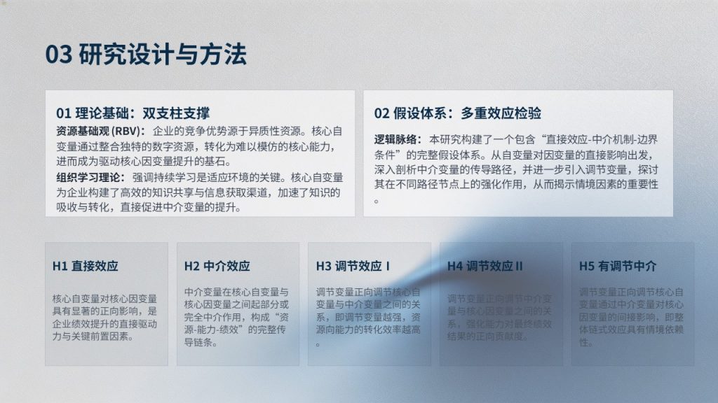 图片[8]-本科经管类毕业论文答辩 PPT｜深海蓝浅银灰学术简约风完整成套免费商用模板