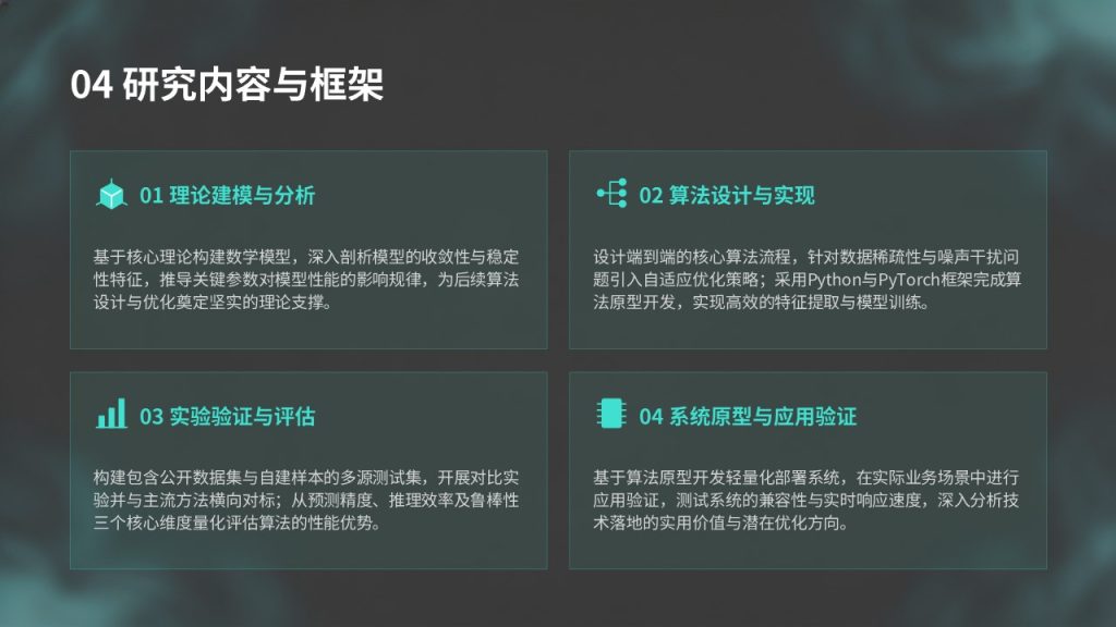 图片[8]-硕士理工科开题报告 PPT｜深空灰科技风开题答辩模板免费下载