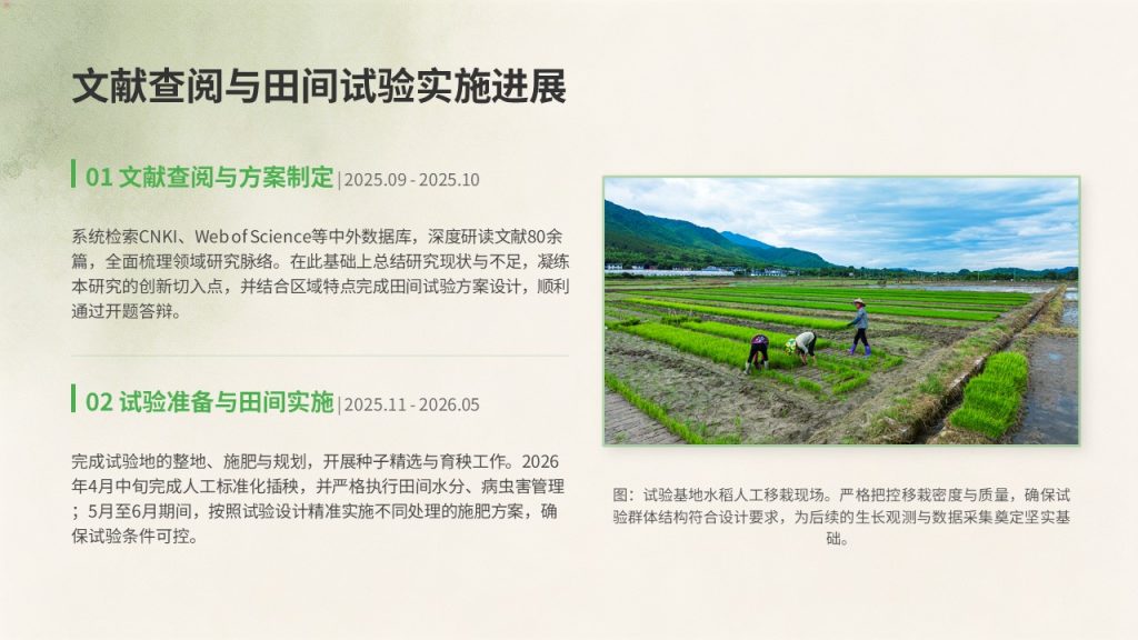 图片[8]-农学专业毕业论文中期汇报 PPT｜草木绿米白学术风成套中期答辩 PPT 免费下载
