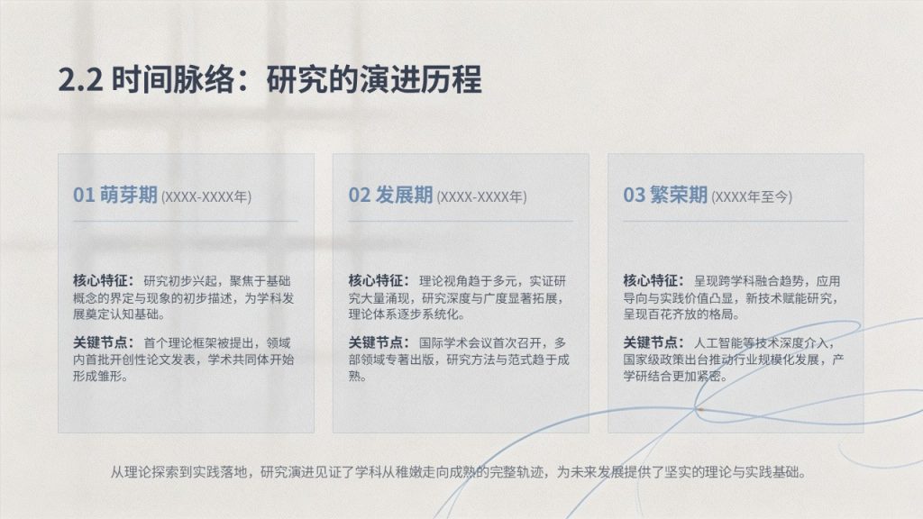 图片[8]-极简学术风文献综述汇报 PPT 研究生专用炭灰雾霾蓝综述答辩模板免费下载