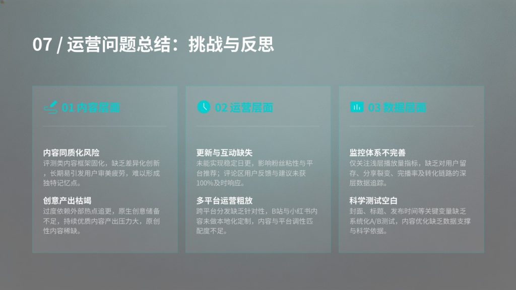 图片[8]-新媒体短视频运营工作总结 PPT 模板 极简互联网商务风格【免费下载】