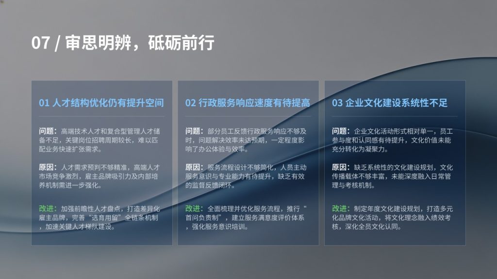 图片[8]-行政人事年度工作总结 PPT 模板 高端极简商务政企风格【免费下载】