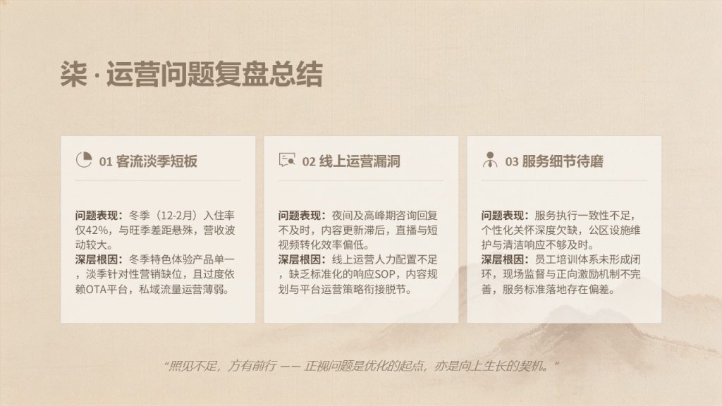 图片[9]-轻奢静谧风酒店民宿运营汇报 PPT 模板，专业复盘必备【免费下载】
