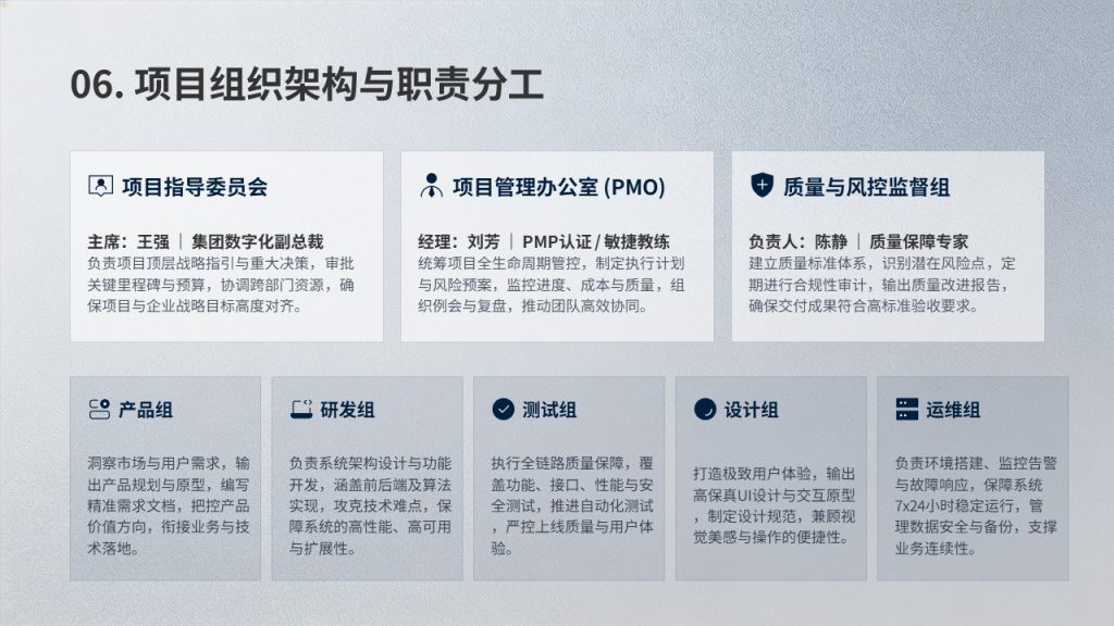 图片[9]-深蓝灰项目实施方案 PPT 模板免费下载 | 稳重专业商务风格