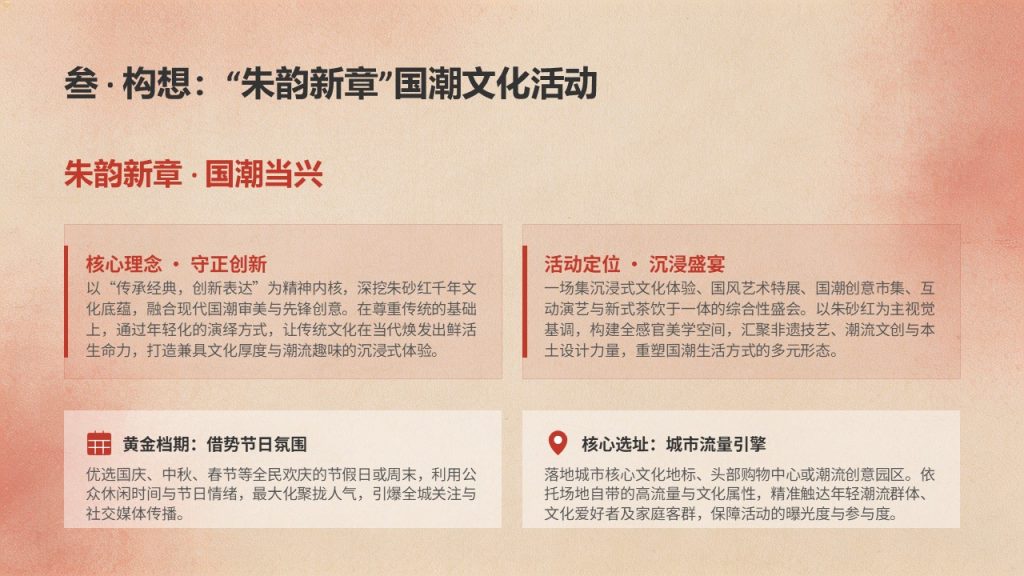 图片[9]-朱砂红国潮文化活动 PPT 模板免费下载 | 现代国潮风格