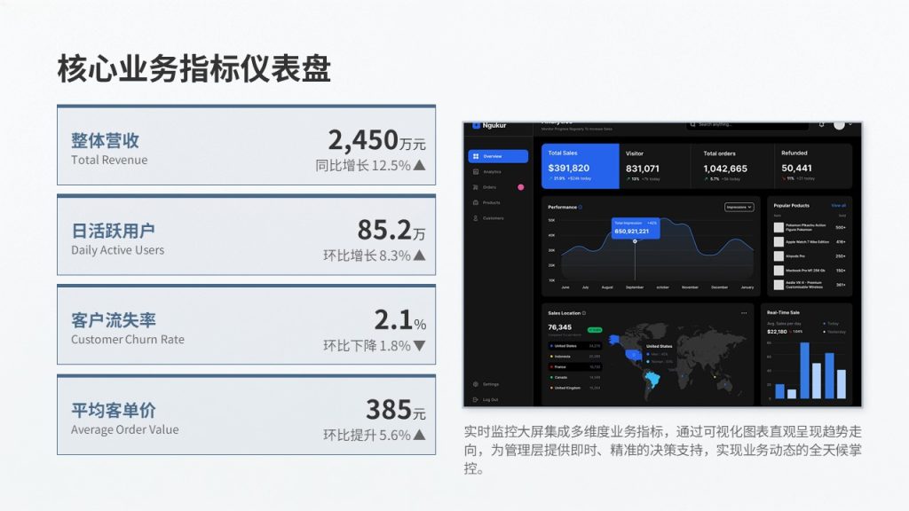 图片[9]-灰蓝色大数据分析汇报商用科技路演数据成果演示模板