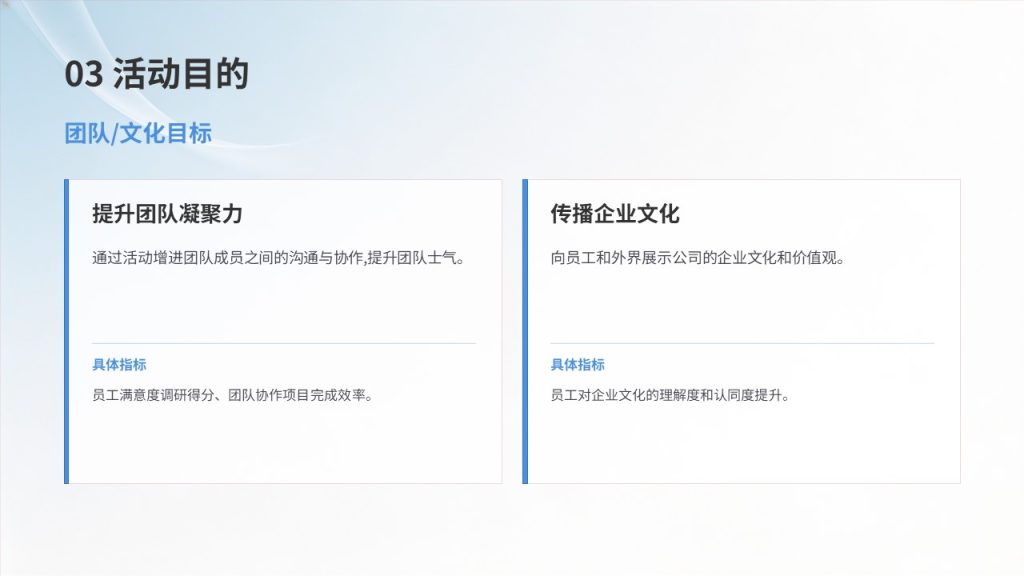 图片[9]-万能简约活动策划 PPT 模板 浅蓝渐变商务风 校园企业全场景通用