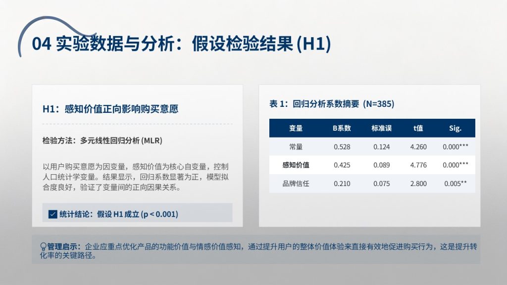 图片[9]-高级简约深蓝学术风毕业论文答辩 PPT 免费完整版