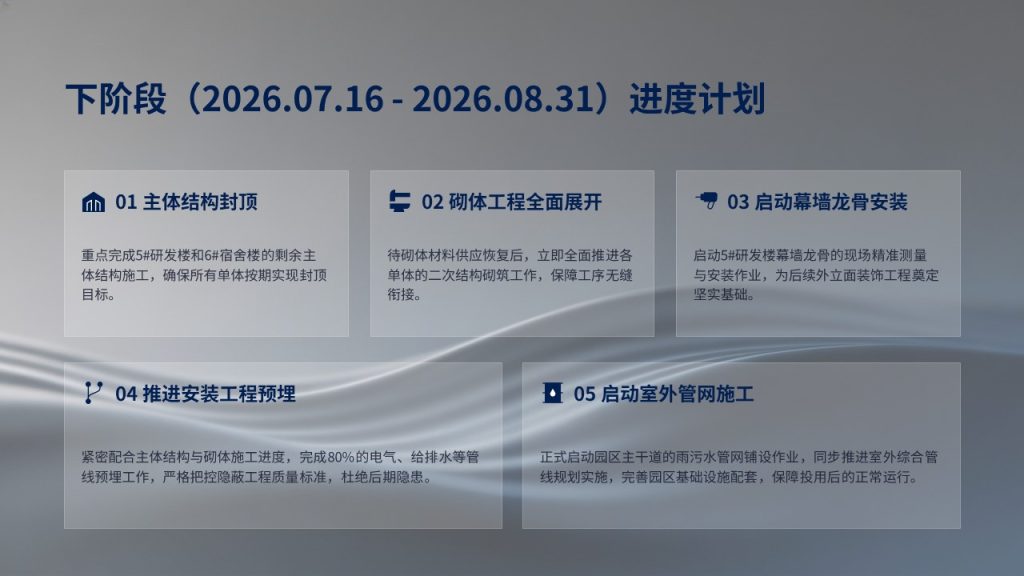 图片[9]-严谨工业商务风工程施工汇报PPT 藏蓝深灰项目进度安全造价课件【免费下载】