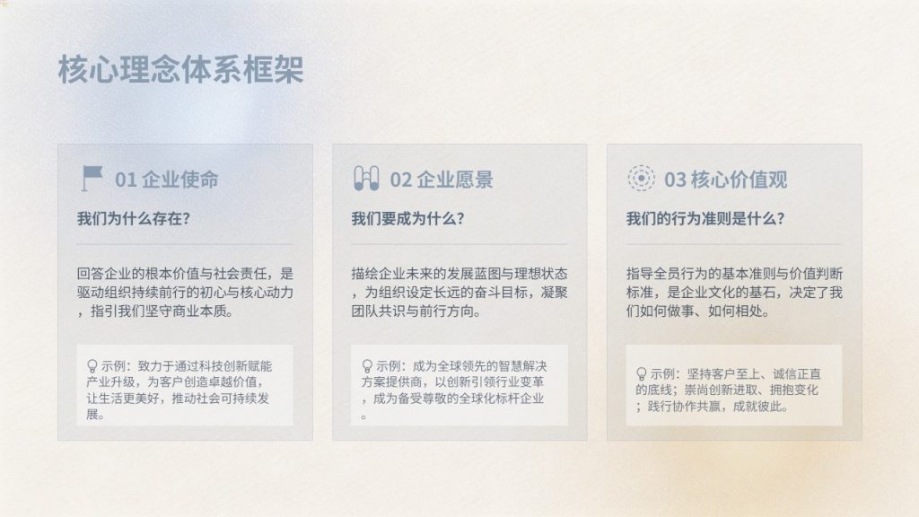 图片[9]-轻奢商务风公司企业文化建设实施方案 PPT 模板免费下载