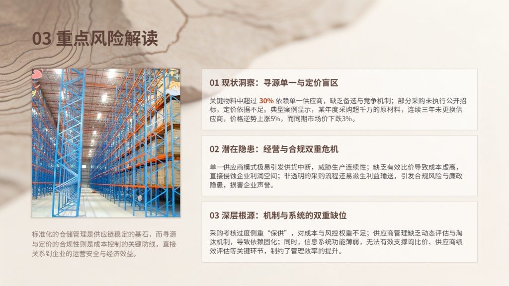 图片[9]-企业内部控制风险评估报告 PPT 稳重商务内审汇报模板