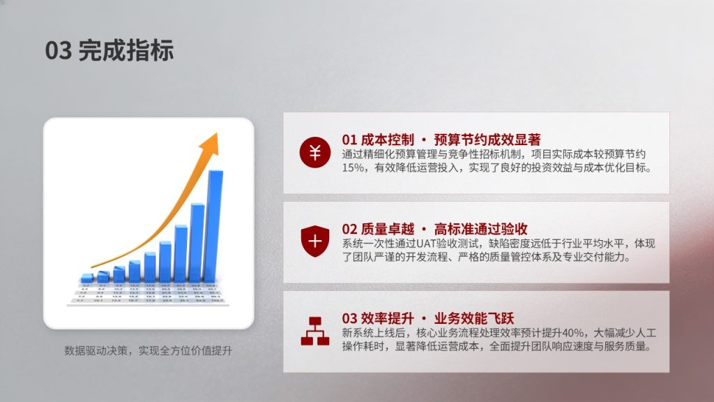 图片[9]-项目竣工验收成果汇报 PPT 模板 酒红浅灰商务竣工答辩幻灯片免费下载