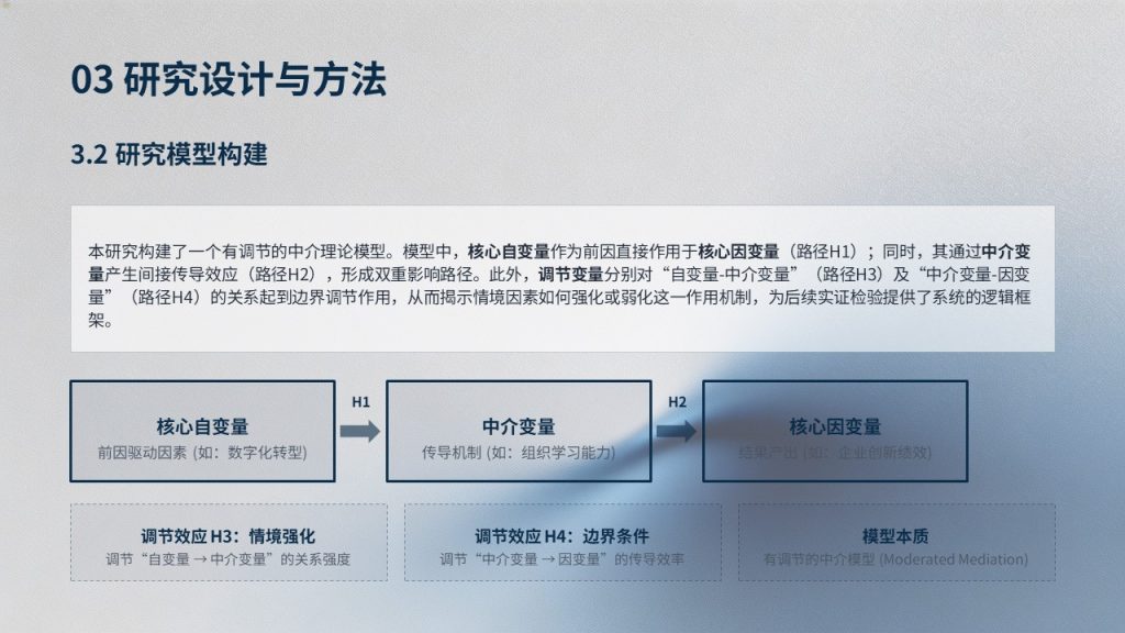 图片[9]-本科经管类毕业论文答辩 PPT｜深海蓝浅银灰学术简约风完整成套免费商用模板