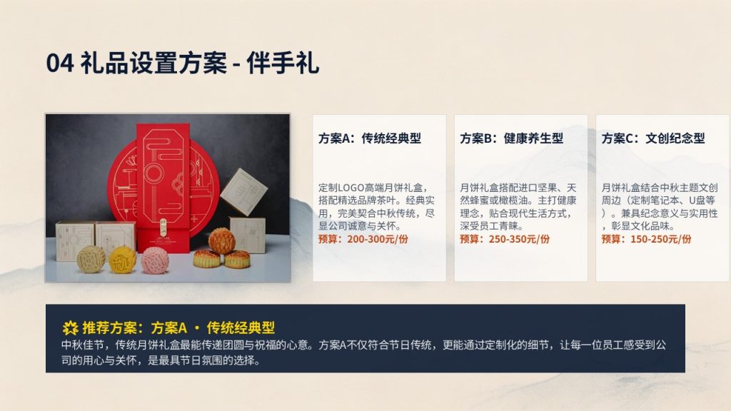 图片[9]-企业中秋晚会活动策划 PPT｜藏青香槟金商务节庆风方案模板免费下载