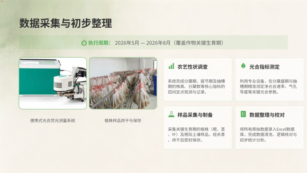图片[9]-农学专业毕业论文中期汇报 PPT｜草木绿米白学术风成套中期答辩 PPT 免费下载
