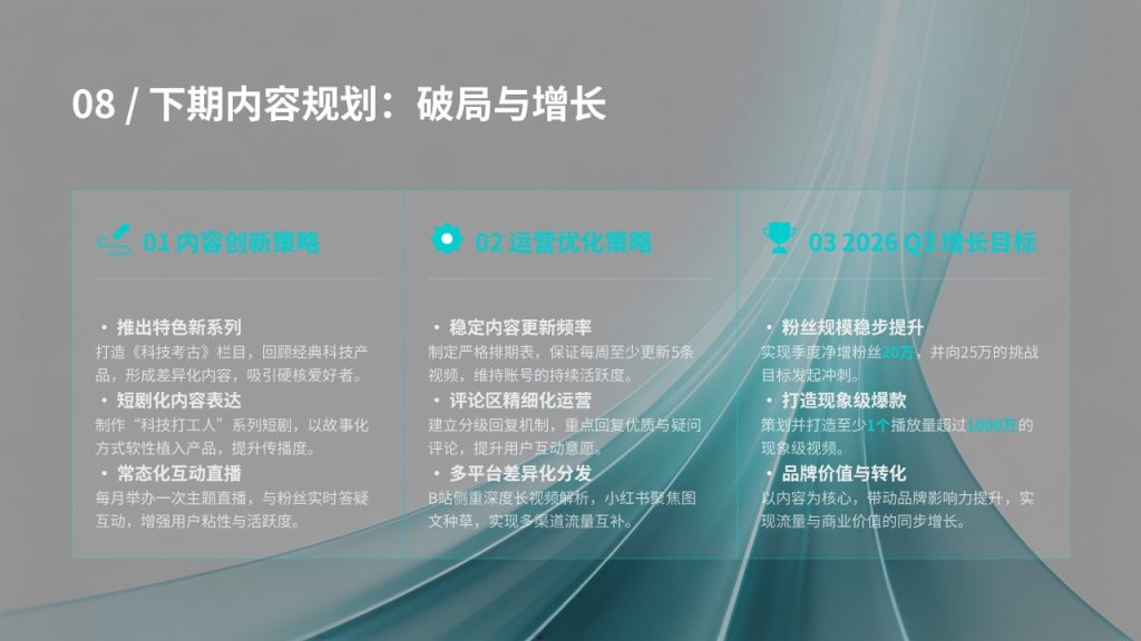 图片[9]-新媒体短视频运营工作总结 PPT 模板 极简互联网商务风格【免费下载】