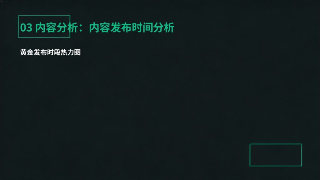 图片[9]-潮流轻商务短视频账号运营复盘 PPT 炭黑薄荷绿数据复盘模板免费下载